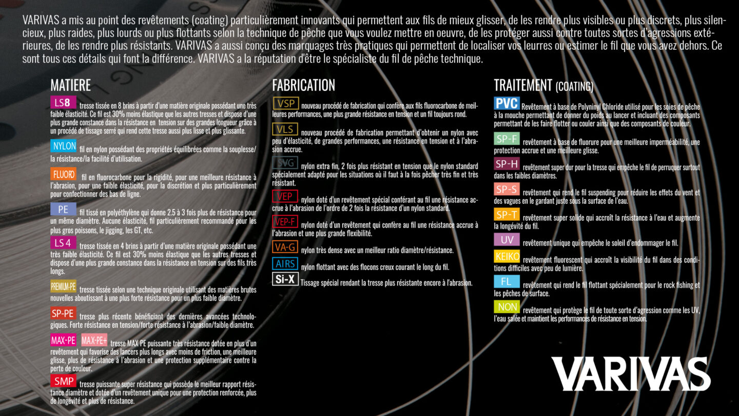 Varivas Matières web-1